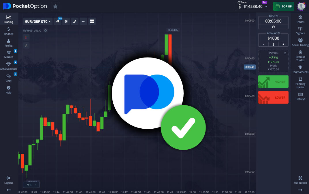 Всё о Pocket Option Платформа для бинарных опционов Всё о Pocket Option Платформа для бинарных опционов